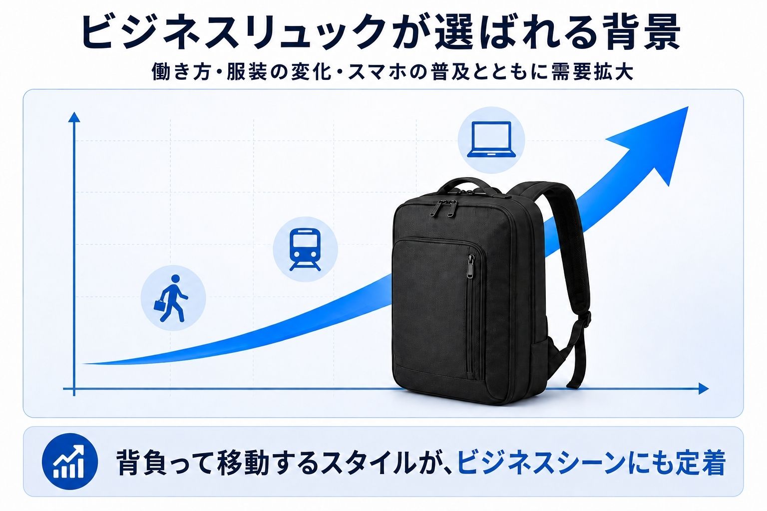 3WAYビジネスリュックを背負って移動するイメージ