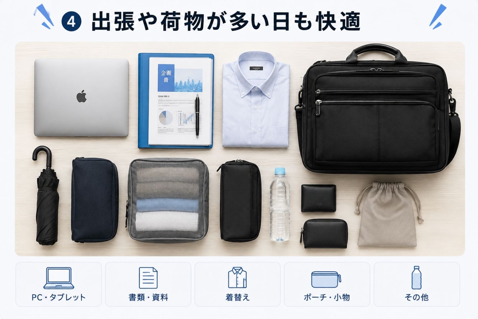 出張時のビジネスリュックとPC・書類・衣類・小物の収納イメージ