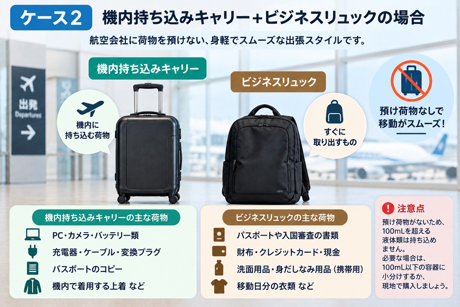 ケース2：預け荷物なしで、機内持ち込みキャリーとビジネスリュックに入れる荷物の分け方