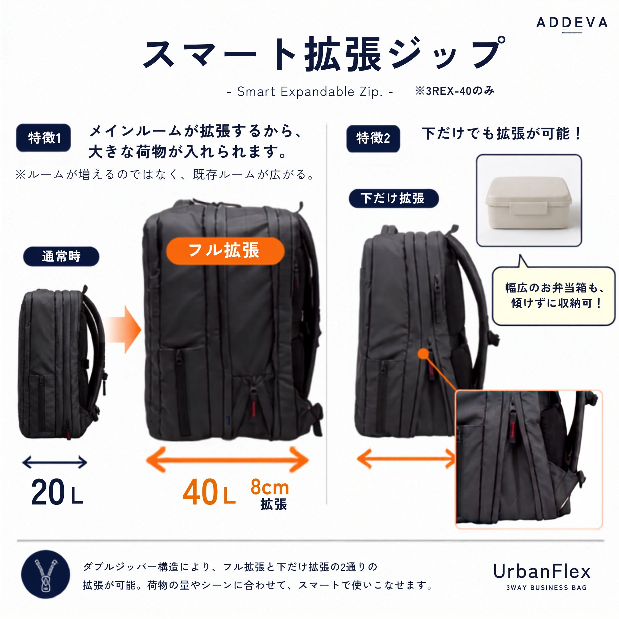 “Smart Expandable Zip” スマートエキスパンダブルジッパー付きビジネスリュック