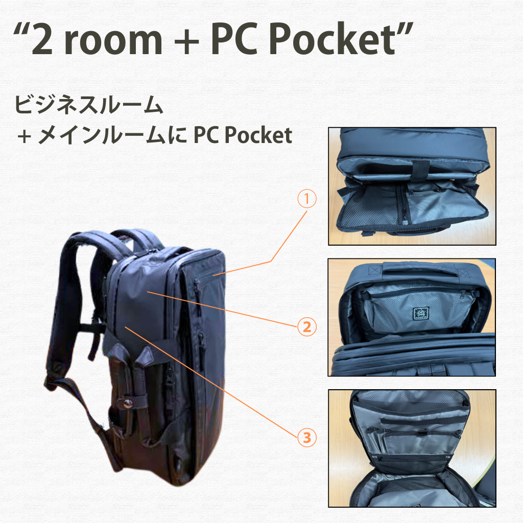 2R-18 収納レイアウト（ビジネスバッグとしての収納例）