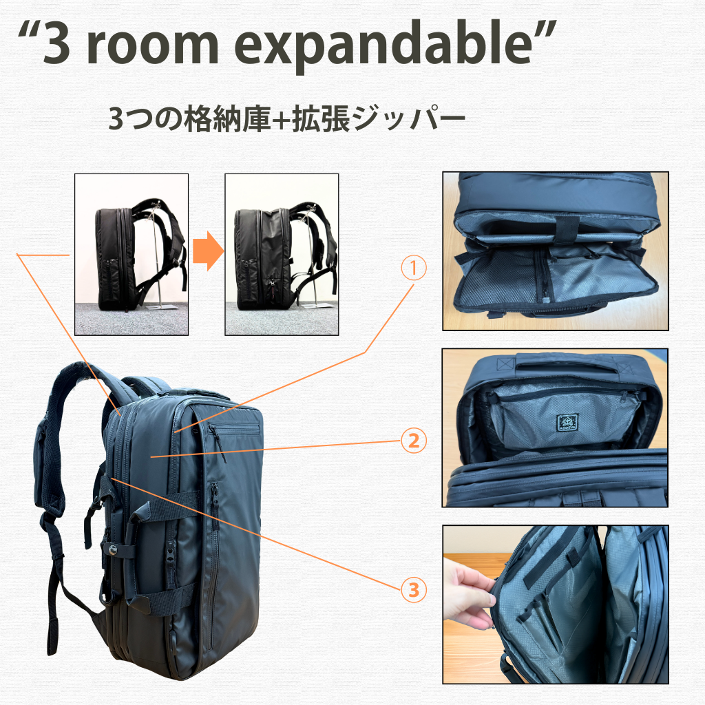3REX-40 収納レイアウト（ビジネスバッグ、トラベルバッグとしての収納例）