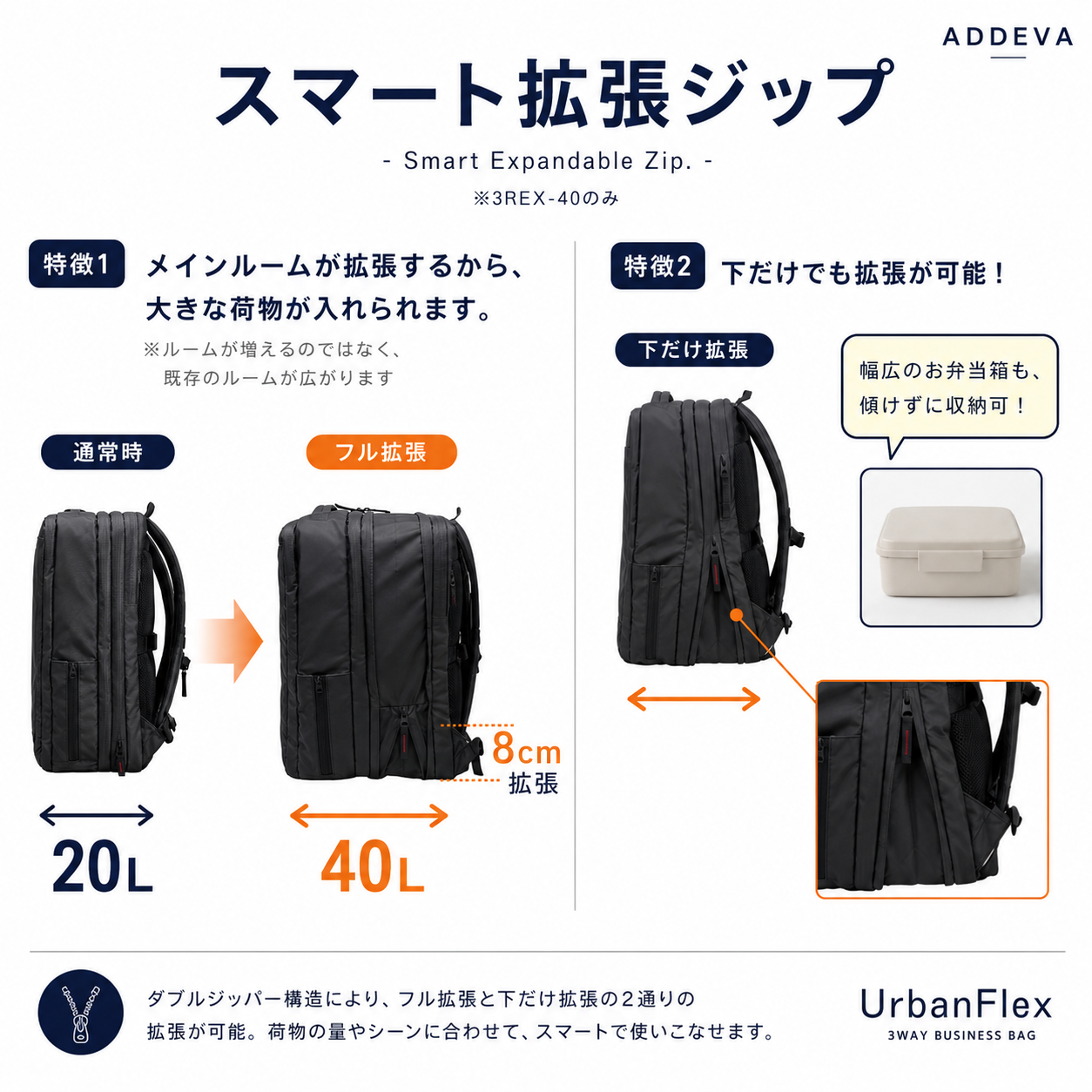 “Smart Expandable Zip” スマートエキスパンダブルジッパー付きビジネスリュック