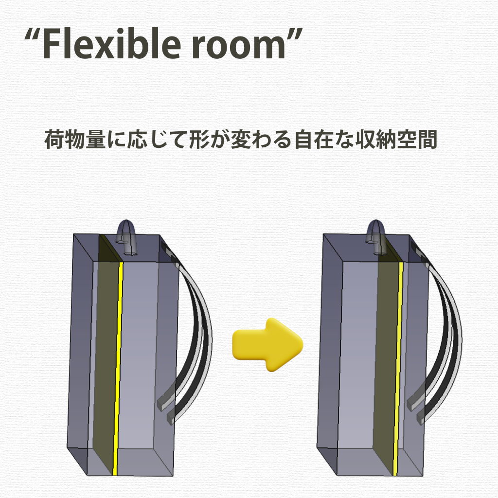 “Flexible room” 自在な収納空間を備えたビジネスバッグ